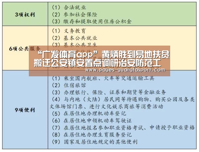 “广发体育app”黄炳胜到易地扶贫搬迁公安镇安置点调研治安防范工作(图2) 广发体育app